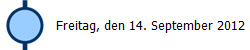 Freitag, den 14. September 2012